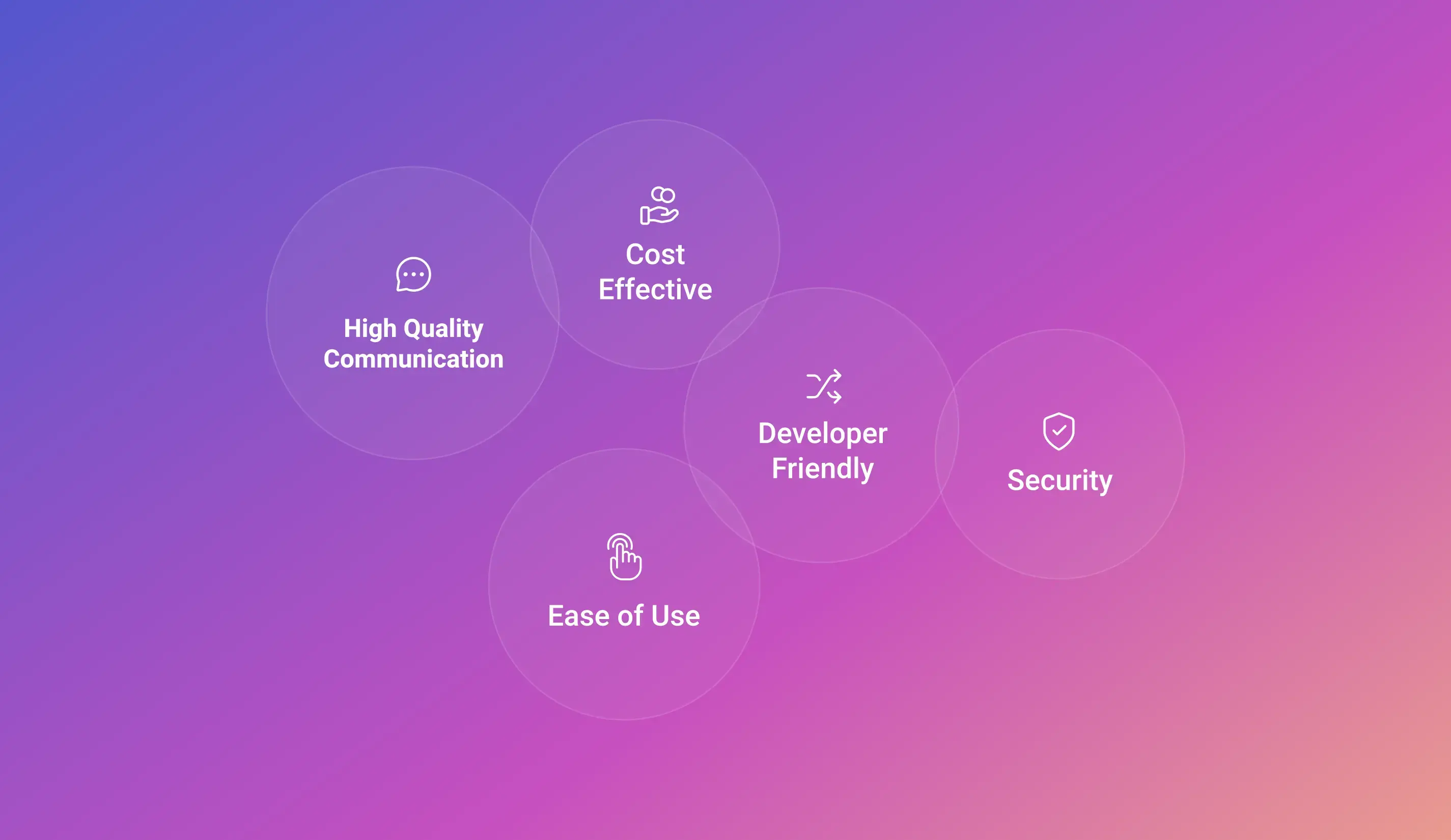 Benefits of WebRTC